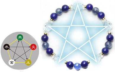 ���륱�ߥ֥쥹